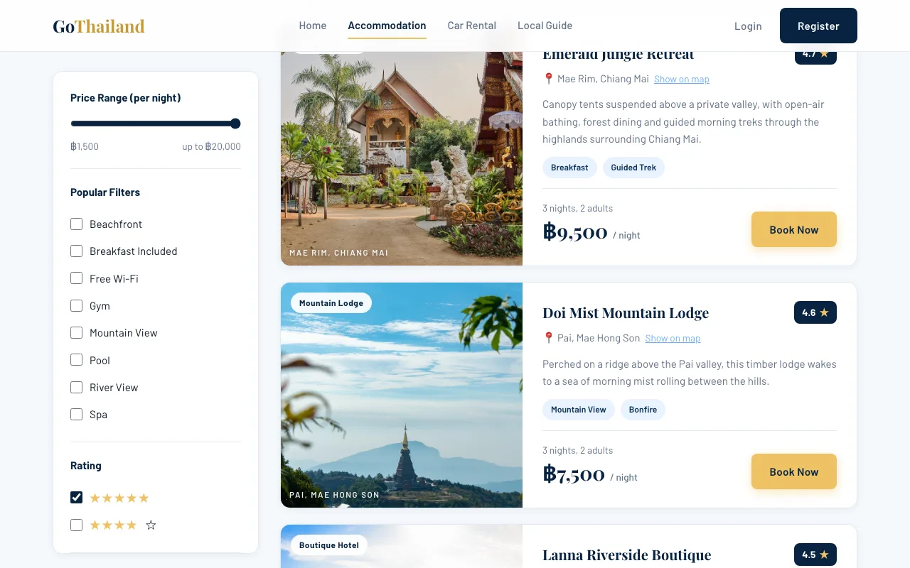 The filtered accommodation listing