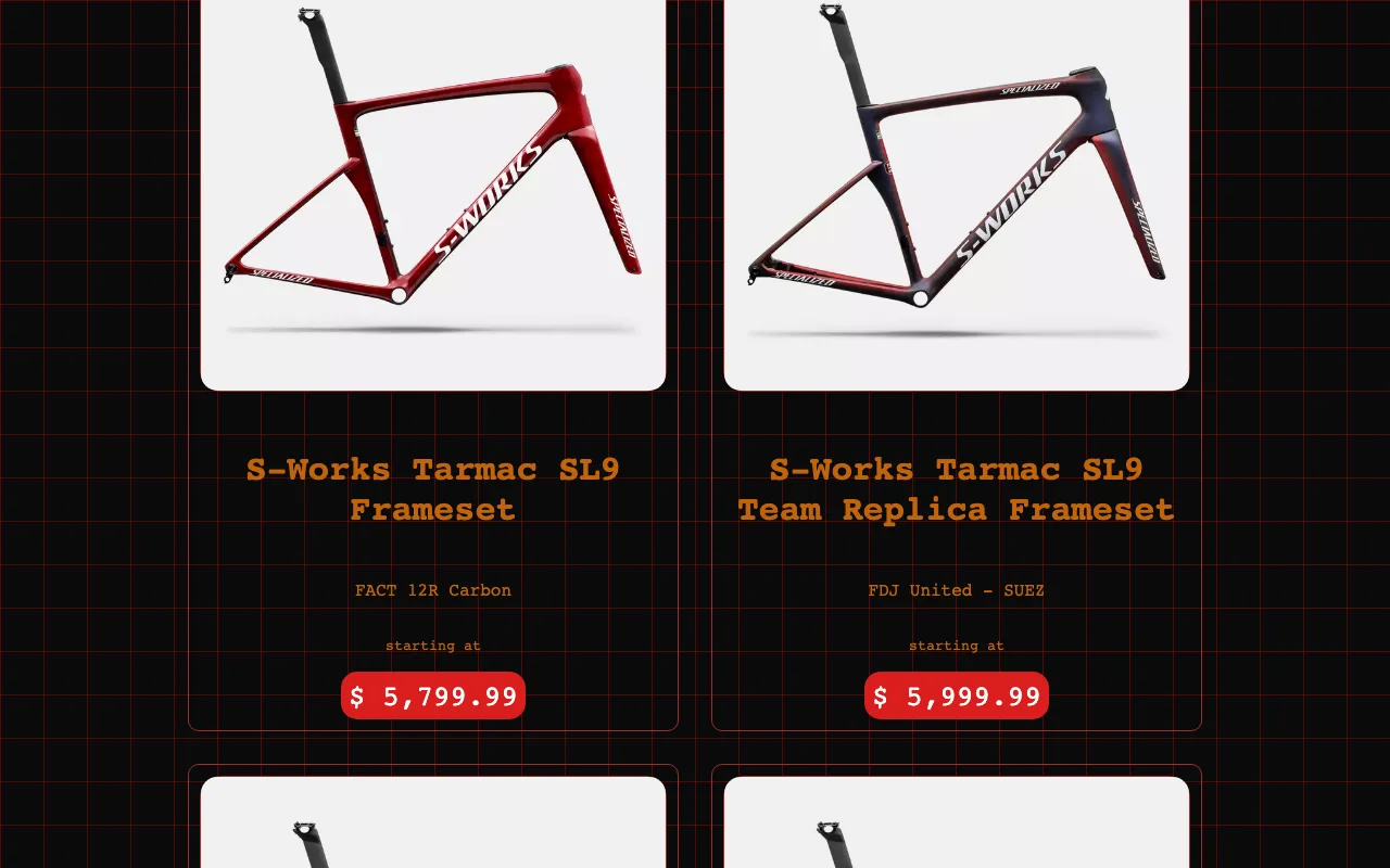 The frameset pricing grid